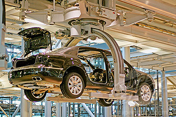 汽車（零部件）制造、改裝、修理業(yè)